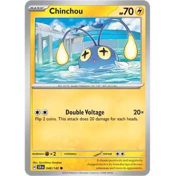 Volný čas Chinchou (SCR 048)