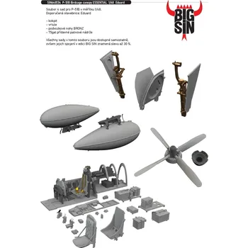 Plastikový model Eduard 1/48 P-51B Birdcage canopy ESSENTIAL (EDUARD)