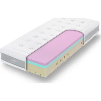 Matrace Matrace Tropico Super Fox Cloud