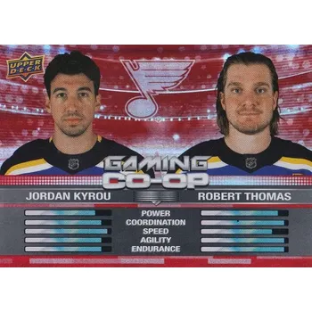 Karetní hra insert karta KYROU/THOMAS 24-25 UD Ser. 1 Gaming Co-Op číslo CGO-15