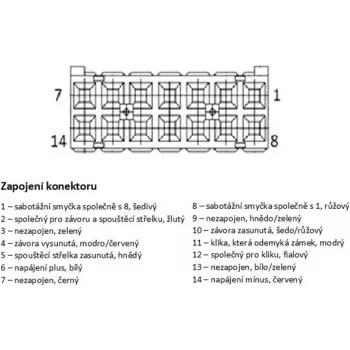 Příslušenství k oknu Kabel 14x0,22 mm, L=6 m, s konektorem