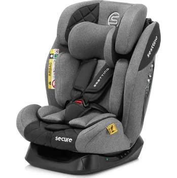 Sesttino Secure Pro 2024