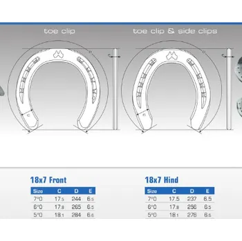 Koňská podkova Podkova Mustad LiBero Pony, 1 pár Velikost: podkova 7x0 zad.18x7 LiBero Pony 1čep.