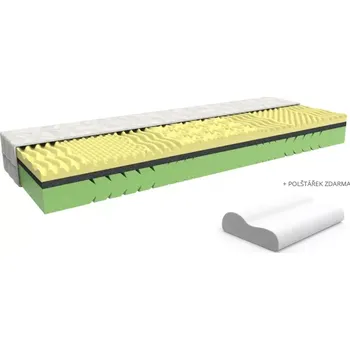 Matrace Black Horse matrace MPO (Kvalitní matrace českého výrobce)