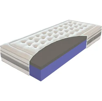 Matrace Materasso Lussa 160x200 Collagen lem Doprava ZDARMA.