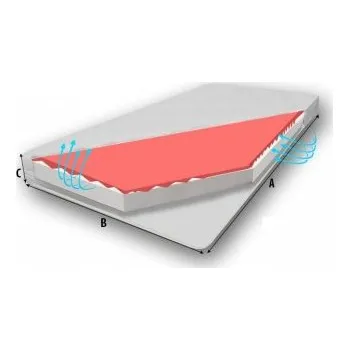 Dětská postel Matrace zónová Kaira 160/70 cm