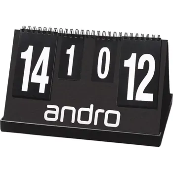 Andro Fair Play počítadlo