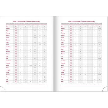 Diář Denní diář 2025 Aprint Top černý