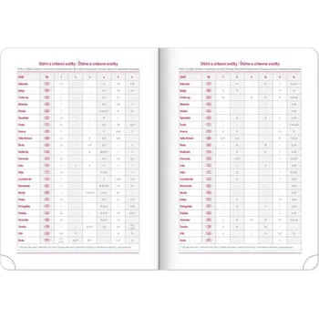 Diář Týdenní diář 2025 Aprint Neo modrý