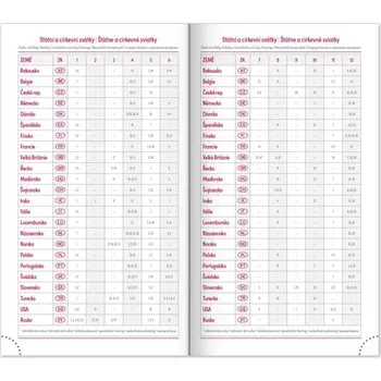 Diář Kapesní diář Tomy 2025 červeno-modrý