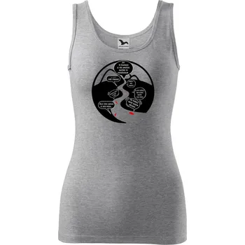 Dámské tričko DOBRÝ TRIKO Vtipné dámské tílko s potiskem NA ŘECE Velikost: S, Barva: Tmavě šedý melír