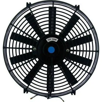 Domácí ventilátor Chladicí ventilátor TurboWorks 16" typ 1 tlačný/stahovací