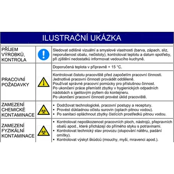 HACCP - sklad pokrmů studené kuchyně - chladicí