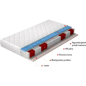 Matrace Matrace Acapulco Rozměr: 80 x 200 cm, Potah: Hypoalergenní potah