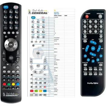Dálkový ovladač NAVON NMH 100 SBT - dálkový ovladač - náhrada kompatibilní
