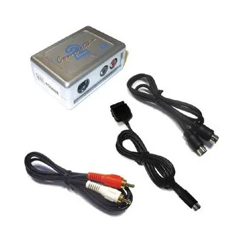 Autorádio iPod adaptér Sony