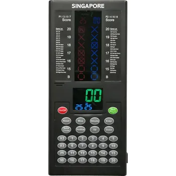 XQmax Sport Singapore počítadlo skóre