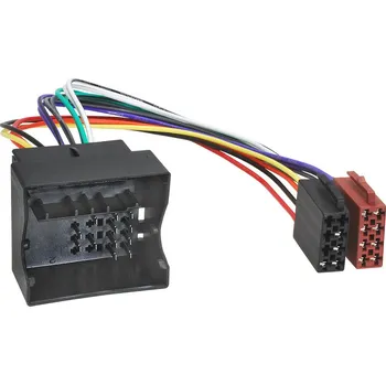 Autorádio ISO adaptér pro autorádia Renault (09->)