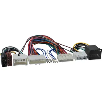 Handsfree sada do auta Adaptér pro HF sadu Renault / Dacia (15->)