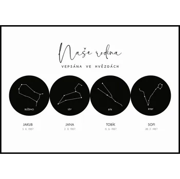 Plakát Plakát Znamení zvěrokruhu rodiny 50 x 70 cm, Černá