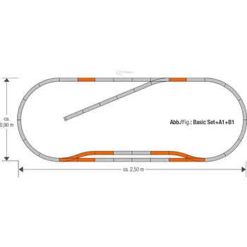 Modelová železnice H0 - rozšiřující kolejový set B1 - malé nádraží GeoLine / ROCO 61151
