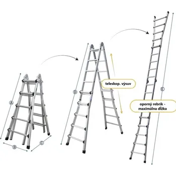 Železářství PROPER Žebřík teleskopický kloubový 4x4 PRO+ 150kg