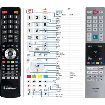 Dálkový ovladač TOSHIBA CT-8567 - kompatibilní značkový dálkový ovladač General