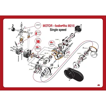 Plakát MOTOMAX, s.r.o. Plakát motoru BABETTA 215 (84 x 60cm) *M