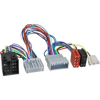 Handsfree sada do auta Adaptér pro HF sadu Honda (16->)