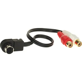 Auto Hi-Fi AUX vstup Alpine - JVC - Becker