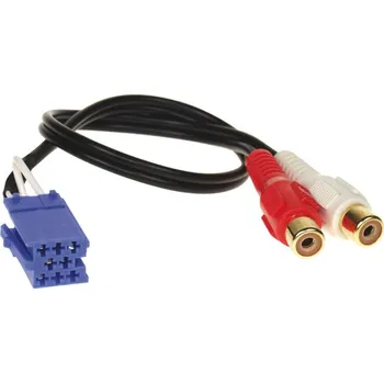 Bluetooth vysílač AUX vstup Grundig