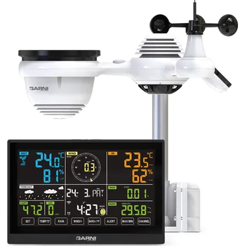 GARNI technology 980 Arcus