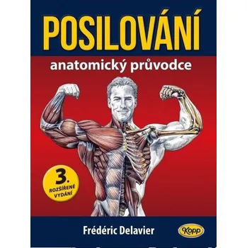 Posilování: Anatomický průvodce…