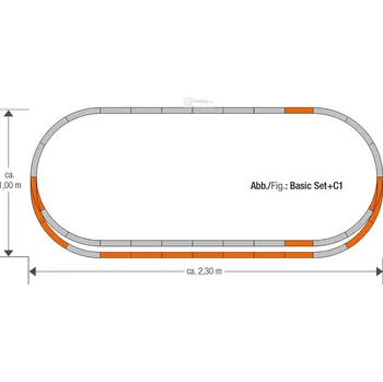 Modelová železnice H0 - rozšiřující kolejový set C1 - velké nádraží GeoLine / ROCO 61152