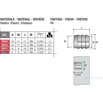 Hmoždinka N/A Hmoždinka plastová BU61 M6/11,5mm