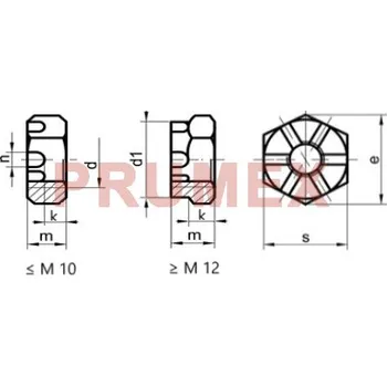 Matice Matice korunková nízká DIN 937 M14x1,50 17H pozink