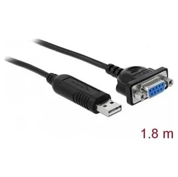 Datový kabel Delock Adaptér z rozhraní USB 2.0 na sériové rozhraní RS-232 s kompaktním krytem sériového konektoru