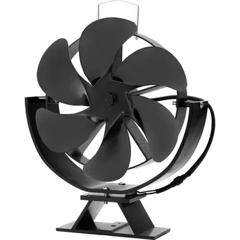 Krbový ventilátor M.A.T. Group Zeta 759034