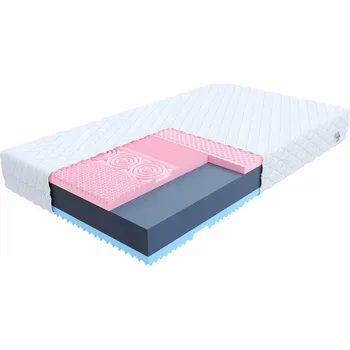 Matrace Matrace z pěny FDM 160 x 200 x 1,9 9 Cm H3