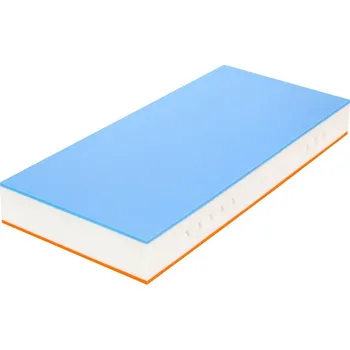 Matrace Matrace Medixo Monster 90x200 cm