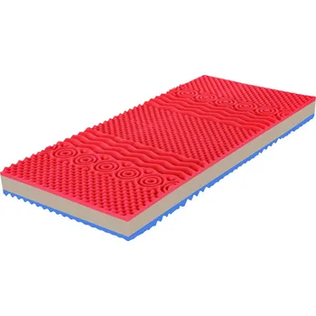 Matrace Matrace Twin 180x200 cm