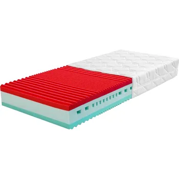 Matrace Matrace Ersa 90x200 cm