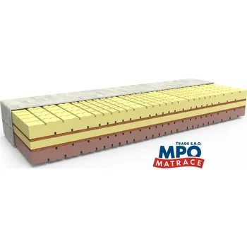 Matrace MPO Soya DeLuxe Rozměr: 200cmx120cm, Typ potahu: Silver active + 1x Polštářek + 1x prostěradlo 90 x 200 cm