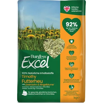 Krmivo pro hlodavce 1 kg Burgess Excel krmné seno s pampeliškou a měsíčkem lékařským pro malá zvířata