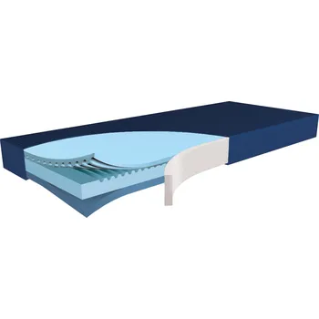 Matrace FUNKE Medical, Antidekubitní matrace Hyper Foam MAXX 250 CLINIC, 86/90 x 196/190/200 x 18 cm Rozměry: 140 x 200 x 18 cm