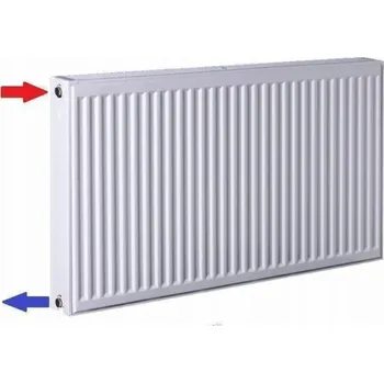 Radiátor Caradon RADIÁTOR K33 600/900 TERMOTEKNIK SE ZÁVĚSY 2125W