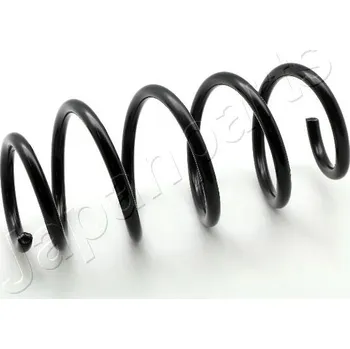 Pružina podvozku JAPANPARTS ZC3364A