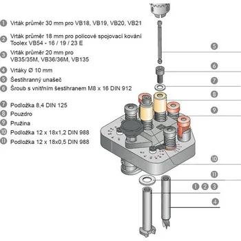 Vrták Hettich Vrták pro DrillJig na VB průměr 20