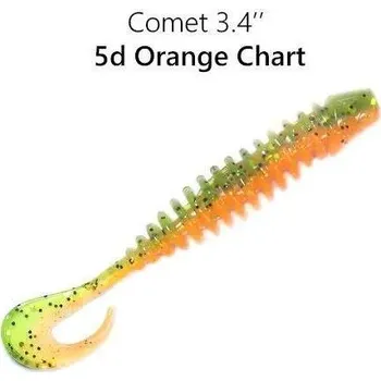 Umělá nástraha Crazy Fish Comet 8,5cm color 5D 5ks