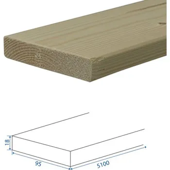 Puidukoda Hoblované prkno smrk 18x95x5100 A/B